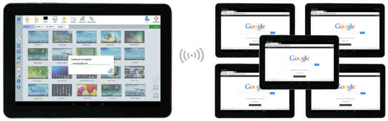 Launch Websites - Remotely Launch Websites on One/All Student Android Tablets - SoftLINK For Android